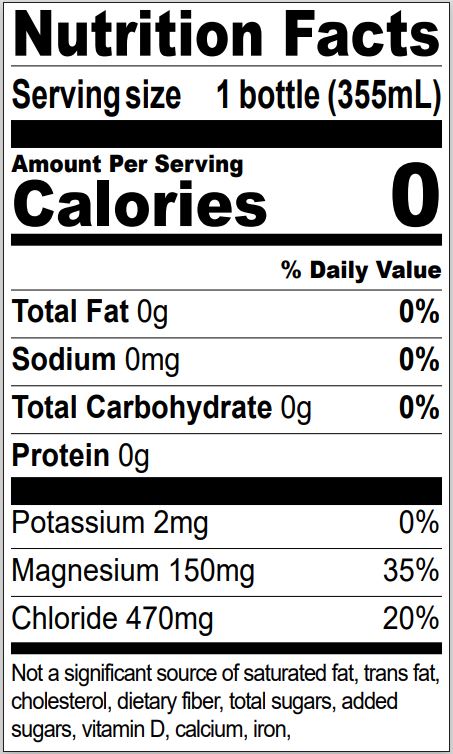 Penafiel Mineral Water Nutrition Facts